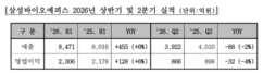 뉴스이미지