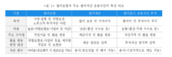 뉴스이미지