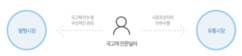 뉴스이미지
