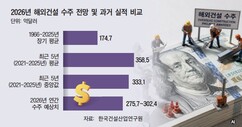 뉴스이미지