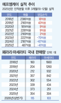 뉴스이미지