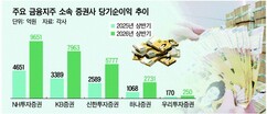 뉴스이미지