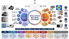 뉴스이미지