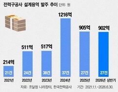 뉴스이미지