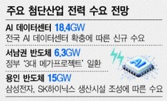 뉴스이미지