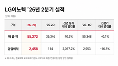 뉴스이미지