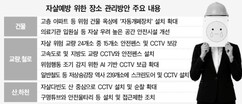 뉴스이미지