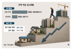 뉴스이미지