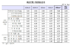 뉴스이미지