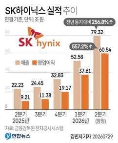 뉴스이미지