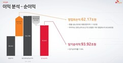 뉴스이미지