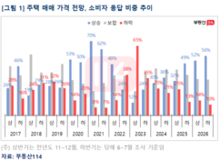 뉴스이미지