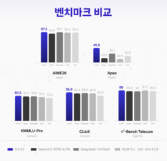 뉴스이미지