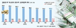 뉴스이미지