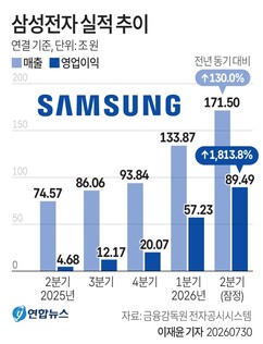 뉴스이미지
