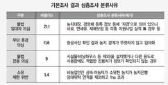 뉴스이미지