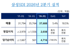 뉴스이미지
