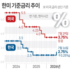 뉴스이미지