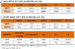 뉴스이미지