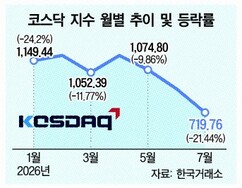뉴스이미지