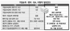 뉴스이미지