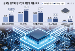 뉴스이미지