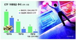 뉴스이미지
