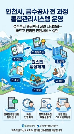 뉴스이미지