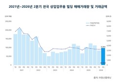 뉴스이미지
