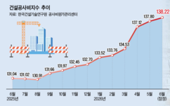 뉴스이미지