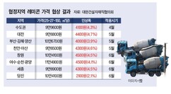 뉴스이미지