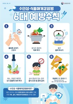 뉴스이미지