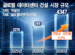 뉴스이미지