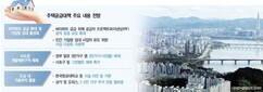 세법개정안 마무리…이제 남은 건 ‘도심 주택공급 대책’ 