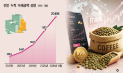 뉴스이미지