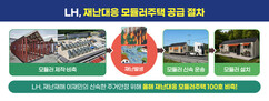 뉴스이미지