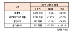 뉴스이미지