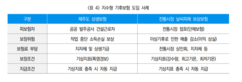 뉴스이미지