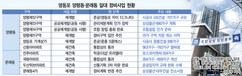 뉴스이미지