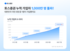 뉴스이미지