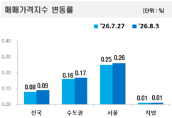 뉴스이미지