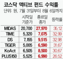 뉴스이미지