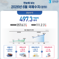 뉴스이미지