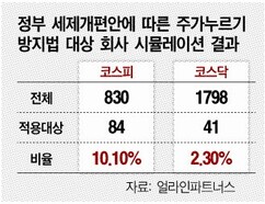 뉴스이미지