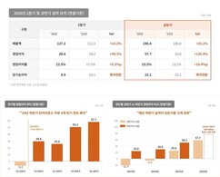 뉴스이미지