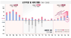 뉴스이미지
