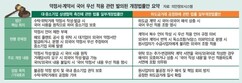 뉴스이미지