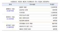 뉴스이미지