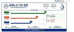 뉴스이미지