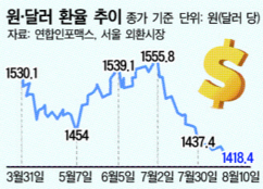 뉴스이미지